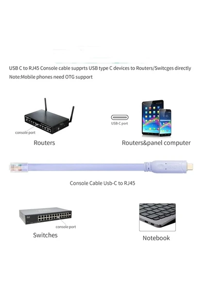 Type C to Cisco Router RJ45 Konsol Kablosu Type c to rj45 kablo 1.8m - 2