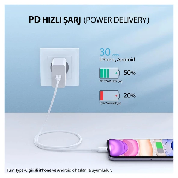 NPO CTC20 45W 2m TPE Type-C to Type-C Hızlı Şarj ve Data Kablosu 2 adet - 6