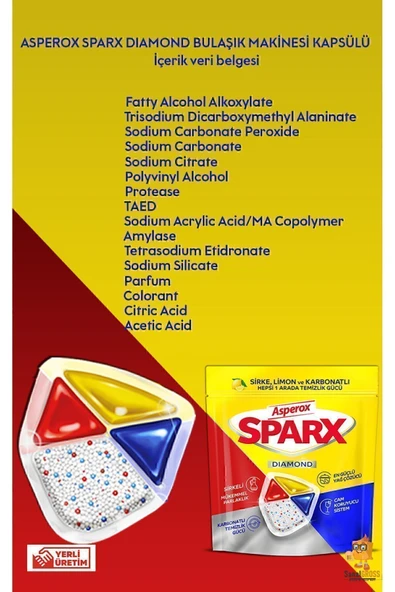 ASPEROX Sparx Bulaşık Makinesi Kapsülü 30'lu x 2 Paket (60 Yıkama) - 5