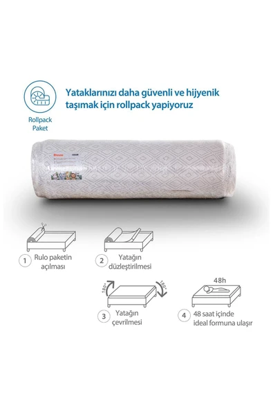 Tek Kişilik 90x200x15 Cm Ortopedik Sünger Yaysız Yatak - Resim 4