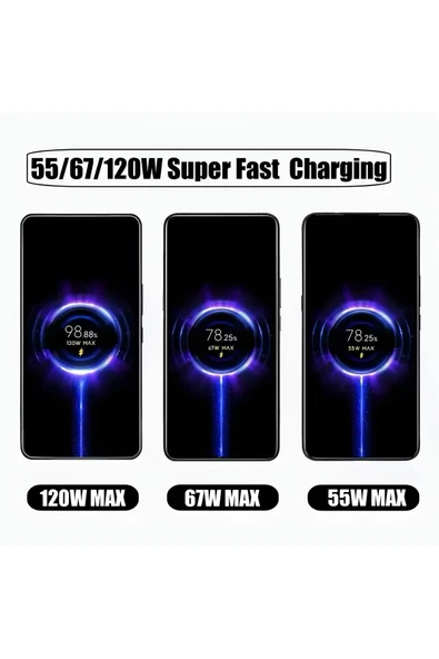 Type-c 120w (WATT) Turbo Şarj Aleti Cihazı Adaptörü Kablo (SET) - 8