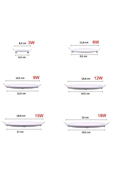 6w Günışığı Led Panel Spot Metal Kasa - 10 Adet Metal Kasa Ct-5145 - Resim 4