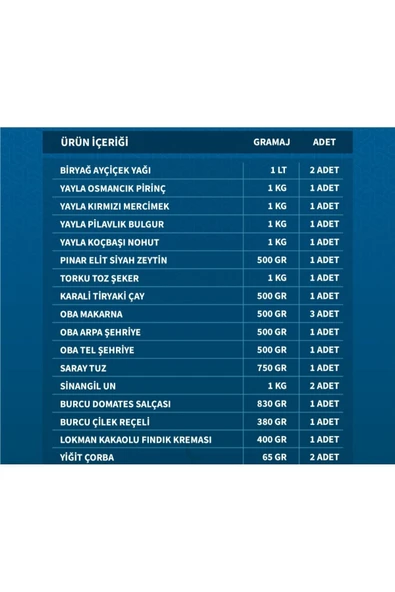Yayla  Ramazan paketi kumanya yardım gıda erzak kolisi - 2