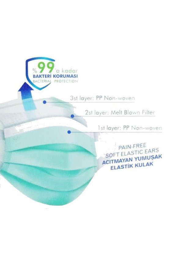 Sufy 3 Katlı Meltblown Cerrahi Maske 50 Adet - 2
