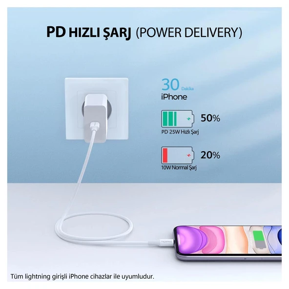 NPO CTL12 60W 1.2m TPE Type-C to Lightning Hızlı Şarj ve Data Kablosu 3 Adet - 4