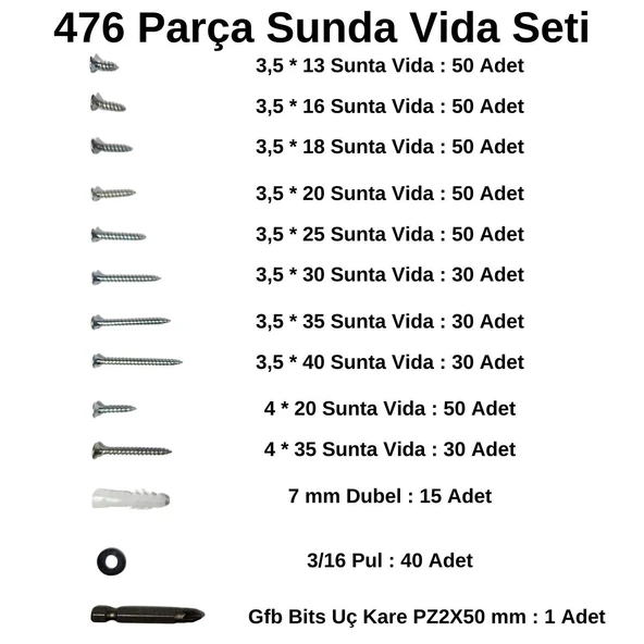 Stronger 476 Parça Sunta Vida Dübel Seti - 2