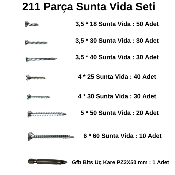 Stronger 211 Parça Sunta Vida Seti - 2