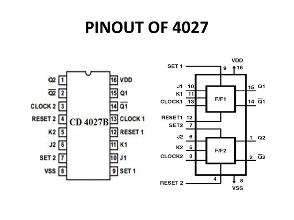 CD4027 ürün görseli 1