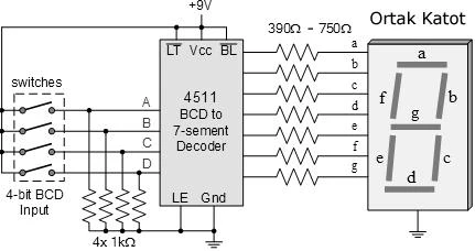 CD4511 ürün görseli 1