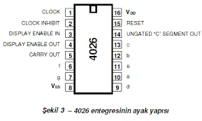 CD4026 ürün görseli 1
