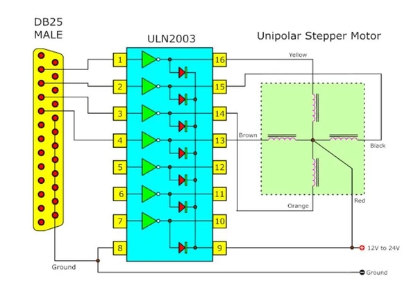 ULN2003 ürün görseli 1