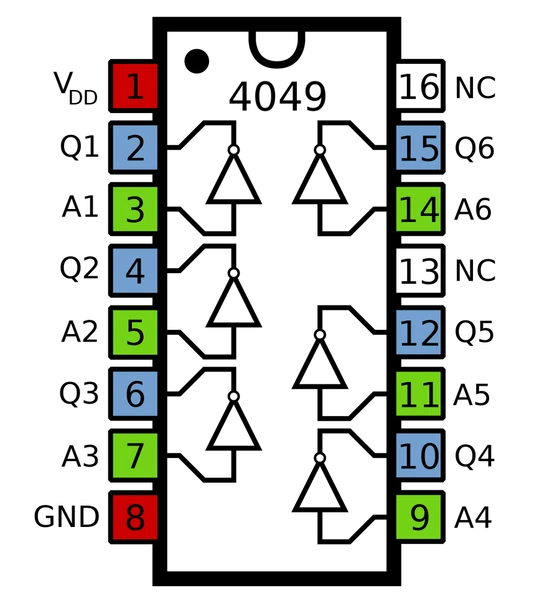 CD4049