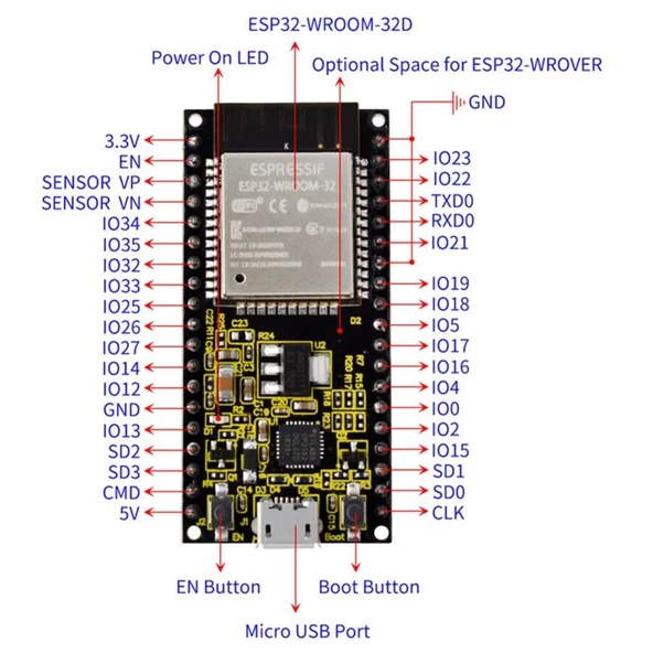 ESP32-WROOM-32D Wifi Bluetooth Geliştirme Modülü - Resim 2