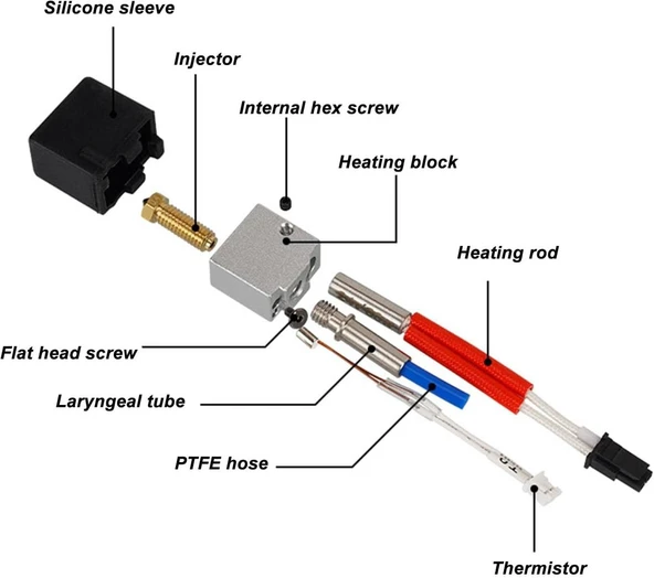 Anycubic Kobra 2 Serisi Hotend - 3