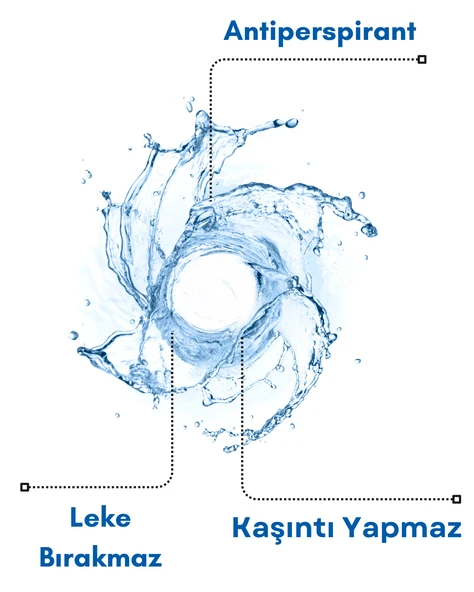 Axodine Antı Perspirant Erkek Roll On Deodorant Ter Kokusu Önleyici Leke Bırakmayan 50 ml - 2