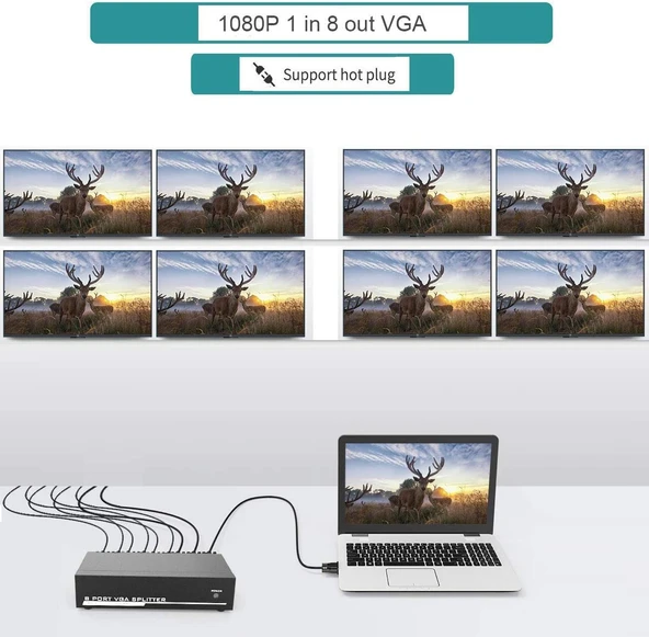 Rain 8 Port Video Splitter Video Çoklayıcı - 4