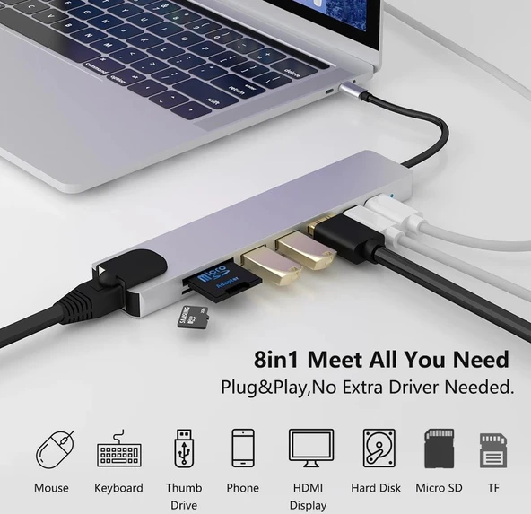 Alfais 4681 Type C To Hdmi Usb 3.0 Sd MicroSD 8in1 Kart Rj45 Ethernet Çevirici Dönüştürücü Adaptör - 5