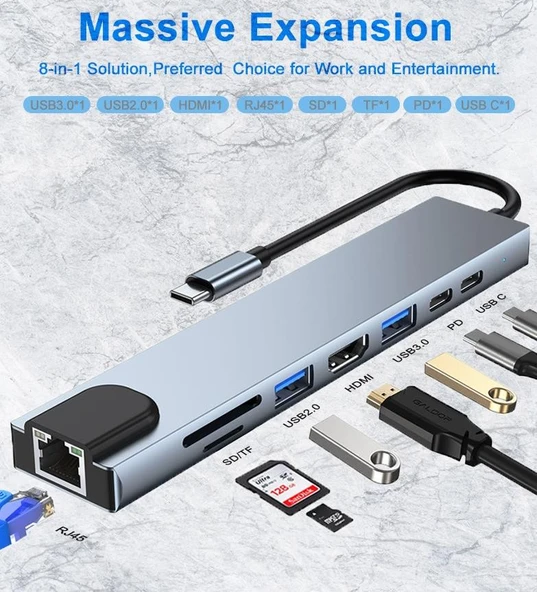 Alfais 4681 Type C To Hdmi Usb 3.0 Sd MicroSD 8in1 Kart Rj45 Ethernet Çevirici Dönüştürücü Adaptör - 4