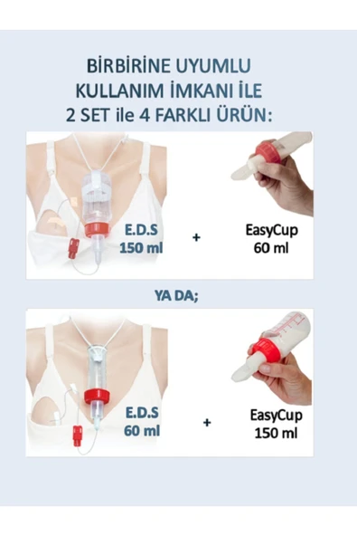Eday  Eds Emzirme Destek Sistemi 60ml Ve Kaşık Biberon 150 Ml - Resim 2
