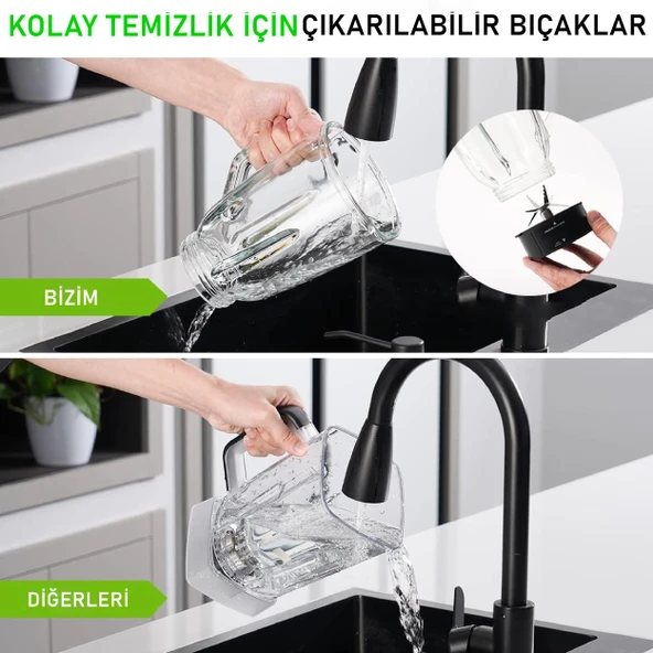 Rowenger 2in1 Inox 1.5lt Cam Hazneli Sürahili Smoothie Blender 600ml Kişisel Blender - 6