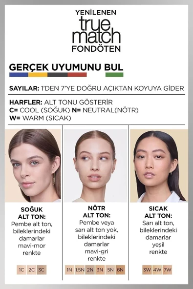 3 Adet Loreal Paris True Match Fondöten 2C Soğuk Alt Ton ve ROSIE - 4