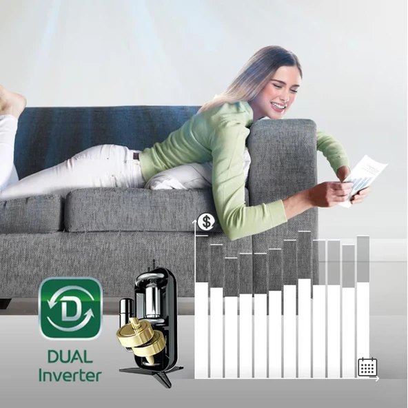 Lg AC18BH UV Artcool 18000 Btu Wifi R32 Gaz A++ İnverter Klima - 7