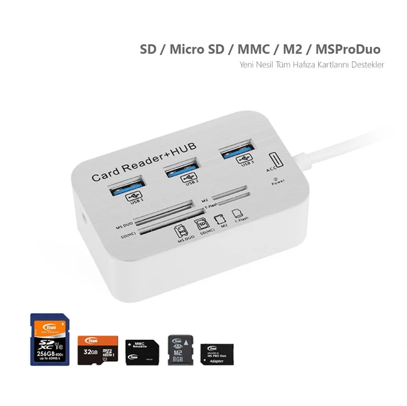 Tx TXACUCR340 3 x USB 3.0 HUB ve Çoklu Harici Kart Okuyucu - 2