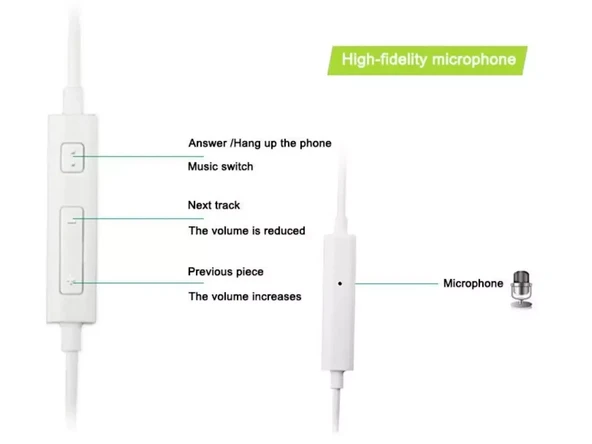 Samsung EHS64AVFWE 3.5 Jack Girişli Kulak Içi Kulaklık - 5