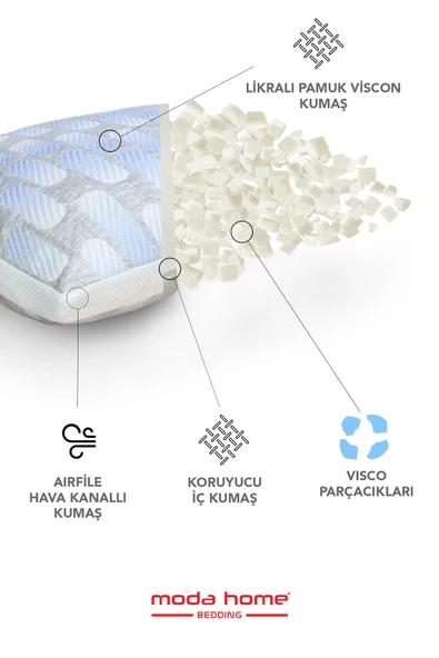 Moda Home Bedding Visco Terapi Yastık, Ortopedık yastık, Visco yastık - Resim 3