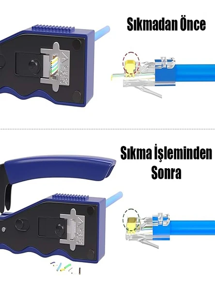 RJ45 EZ Kesme Sıkma Pensesi Aleti Taşınabilir Dayanıklı ve Kullanışlı Kablo Kesici - 7