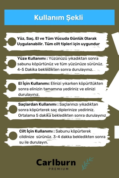 100% Doğal Güzel Kokulu El Yüz Saç Vücut Cilt Onaran Kolajen Etkili Isırgan Bitkisel Sabun 2 Adet - Resim 3