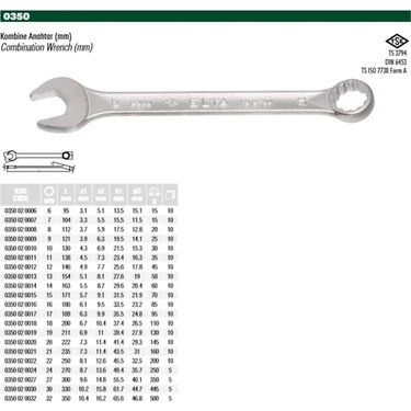 ELTA  10 Kombine Anahtar 0350020010 ürün görseli