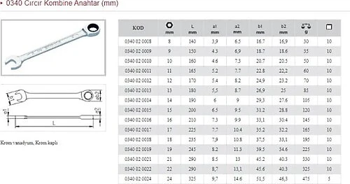 İZELTAŞ CIRCIR KOMBİNE ANAHTAR 13 MM ürün görseli