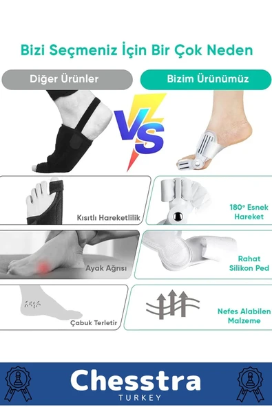 Yumuşak Yıkanabilir Bedensiz Koruma Aparat Sağ Sol Ayak Uyumlu Baş Parmak Kemik Düzeltici 2 Adet - 7