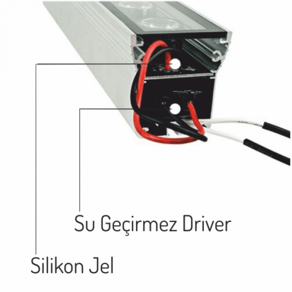 3W-10CM Wallwasher Led Sarı Dış Cephe Aydınlatma - 11
