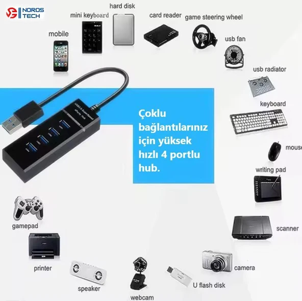 NOROSTECH Usb Girişli 4 Portlu Usb Çoklayıcı Usb Çoğaltıcı Usb Hub Usb 3.0 Laptop Notebook Desktop Pc Uyumlu - 6