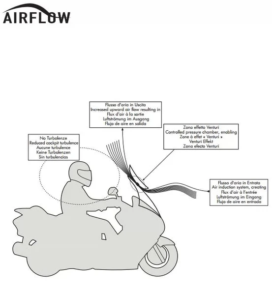 GIVIAF4105KAWASAKIVERSYS650(15-16)-1000(12-16)RÜZGARSİPERLİK - Resim 4