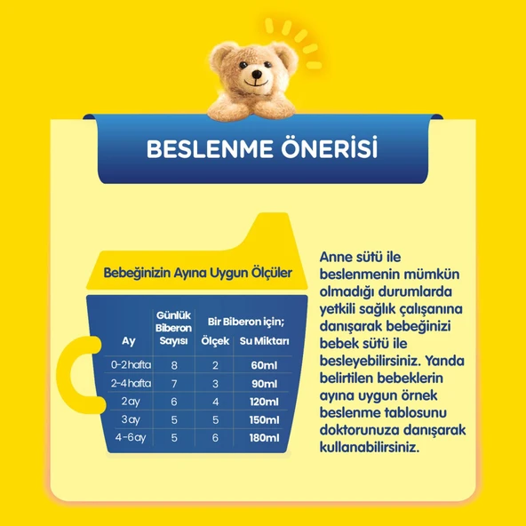 Bebelac Bebek Devam Sütü No1 250gr - 5