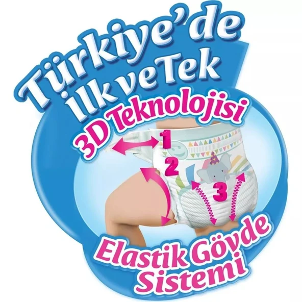 Molfix Bebek Bezi Fırsat Paketi 5 Beden 11-18 Kg 48 Adet - 8