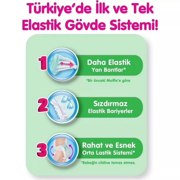Molfix Bebek Bezi Ultra Fırsat Paketi 5 Beden 11-18 Kg 78 Adet - 7