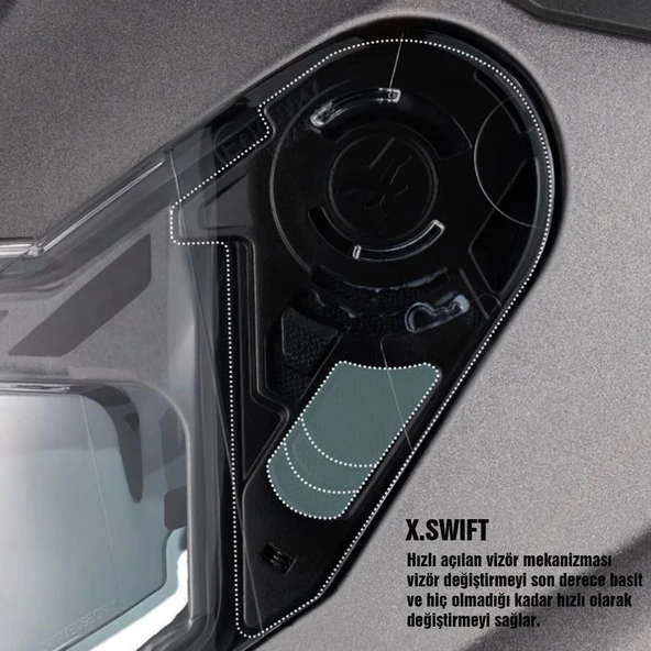 NEXX Y.100 B-SIDE MAT SİYAH-KIRMIZI KASK - 4