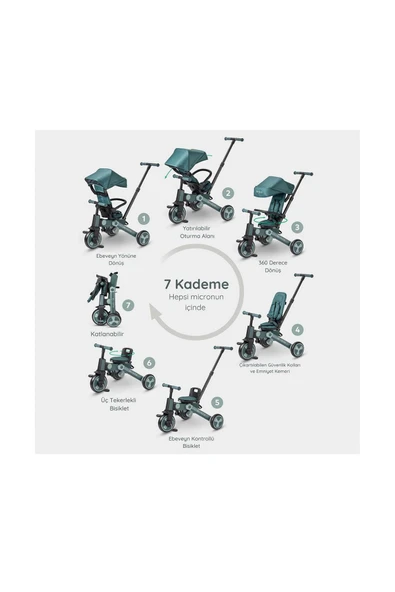Micro 4in1 Katlanabilir Bisiklet Matcha  Yeşil 6+ Ay ürün görseli