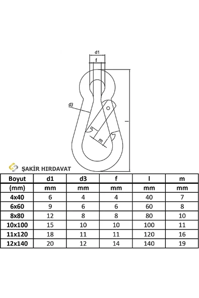 ŞAKİR HIRDAVAT  5MM Düz Yaylı Galvanizli Karabina 10 Adet - 5