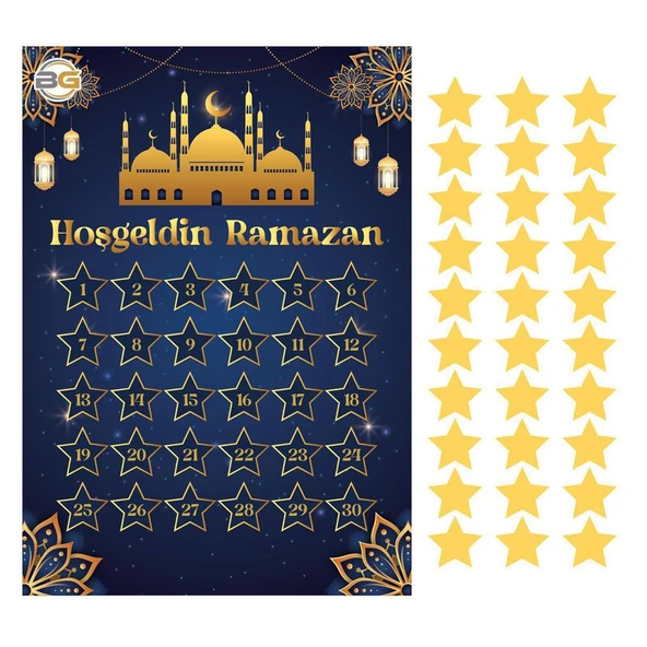 Lacivert Lüks Hoşgeldin Ramazan Temalı Stickerlı Ledli Süsleme Seti 7 Parça (Paket:2) - 3