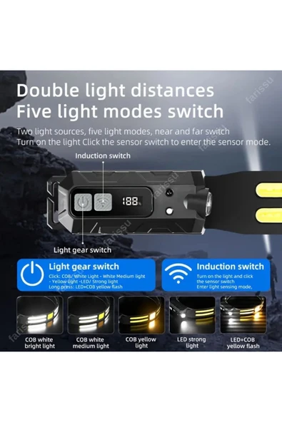 Ultra-Parlak LED + COB Şarj Edilebilir Kafa Feneri – Hareket Sensörlü, Ayarlanabilir Işın, Hafif - 2