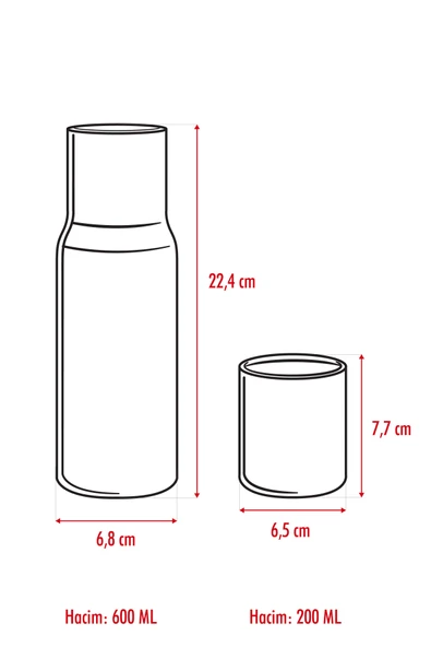 Borosilikat Cam Pembe Başucu Sürahisi & Cam Sürahi * 600 ml - 5