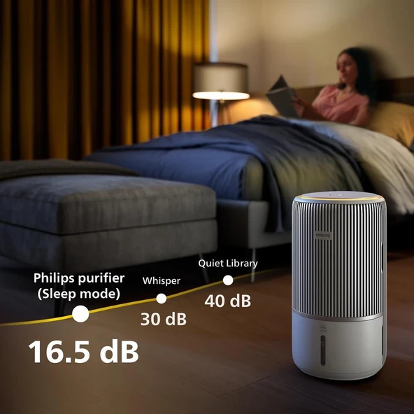 Philips AC3420/10 PureProtect Water 3400 Serisi 2in1 Hava Temizleyici ve Nemlendirici - 7