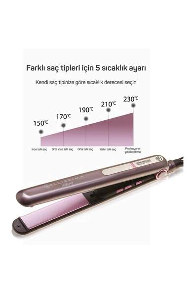 Arzum Bellisima Saç Düzleştirici AR5062 Creativity Glossy Pembe 204DSERI - 5