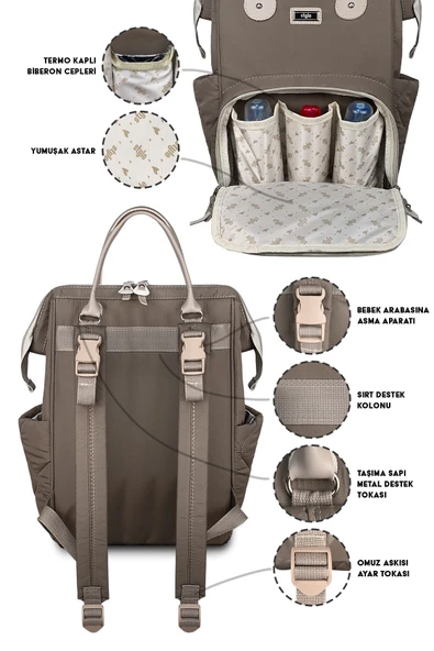 STYLO Millennium X Pro Takım Kadın Bebek Bakım Sırt Ve Omuz  Çantası - 4