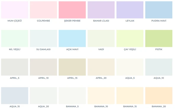 Fawori Silikonlu Mat 15 lt İç Cephe Boyası RENK SEÇİNİZ - 5